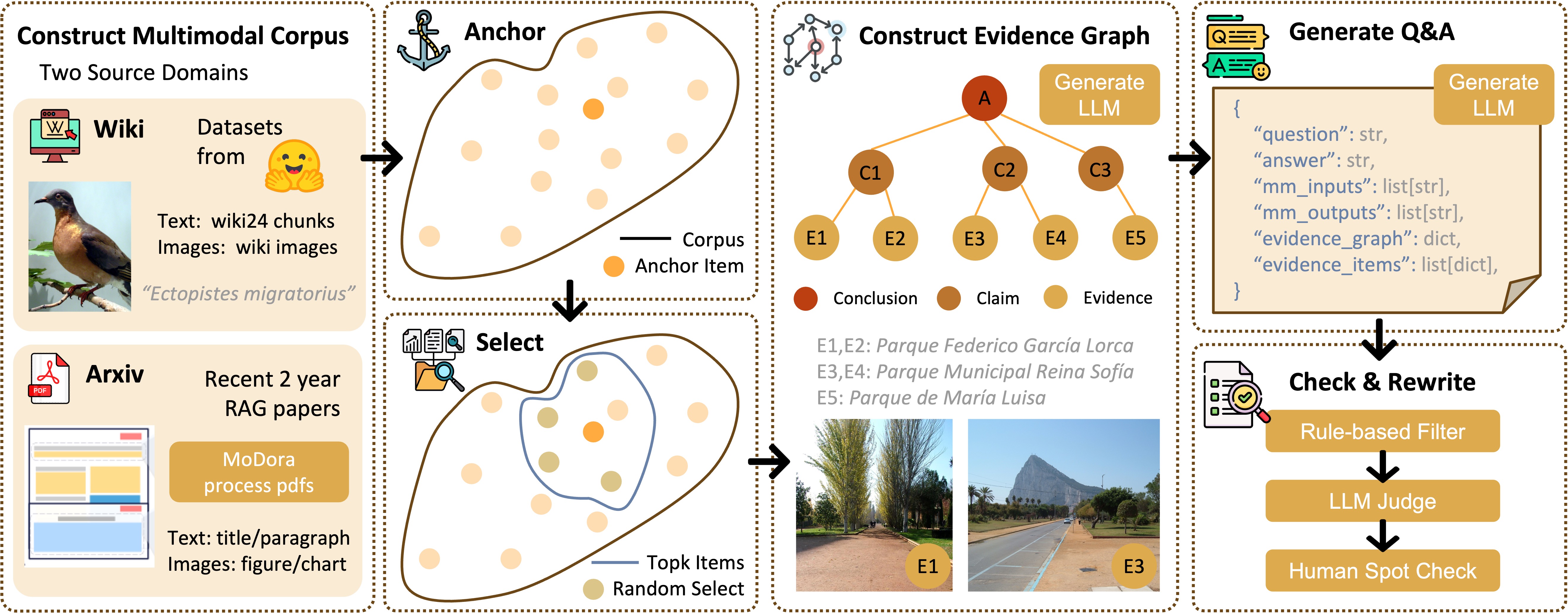 Interpolation end reference image.
